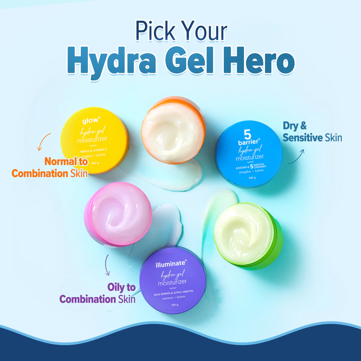 5 Barrier+ Hydra Gel Moisturizer with Avocado & 5 Essential Ceramides - 100 g - Image 8