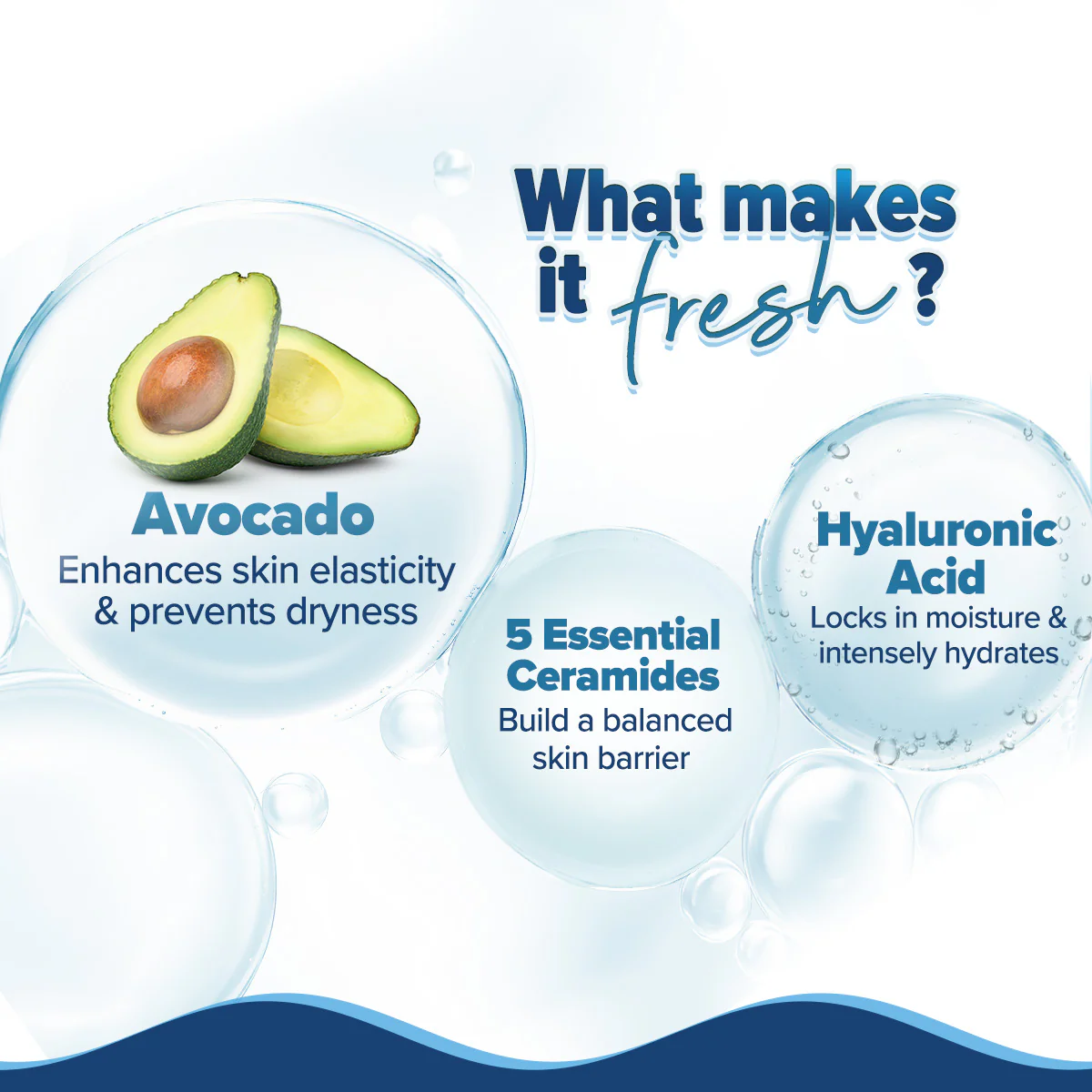 5 Barrier+ Hydra Gel Moisturizer with Avocado & 5 Essential Ceramides - 200 g - Image 5