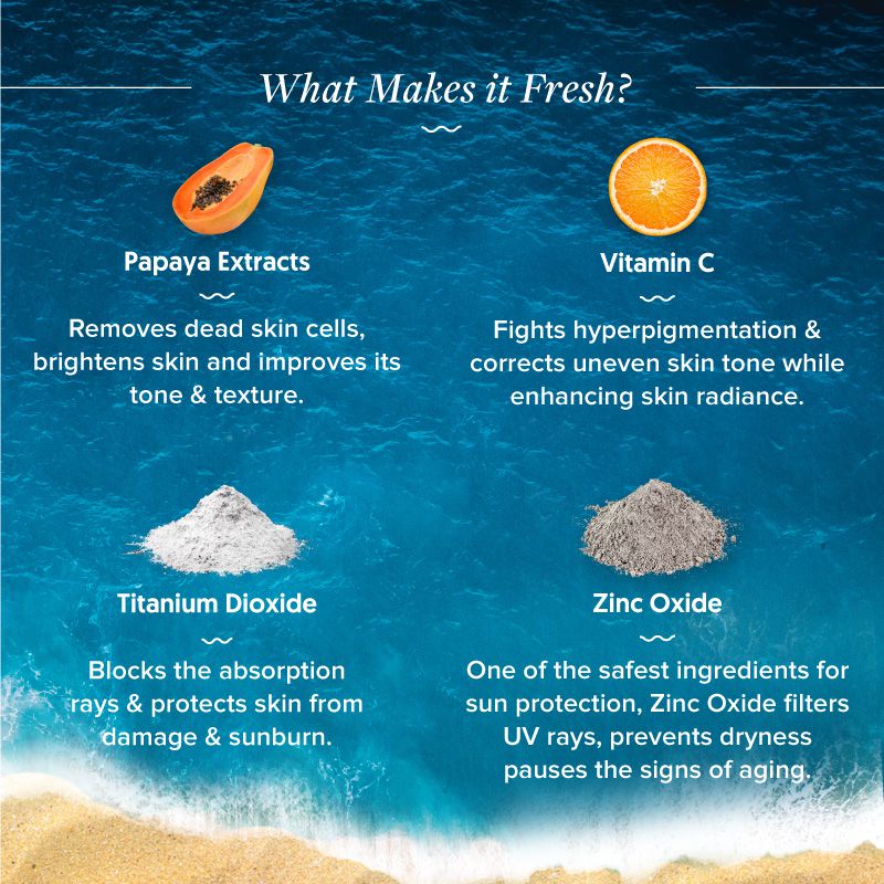 Bright Essentials Combo - Image 4