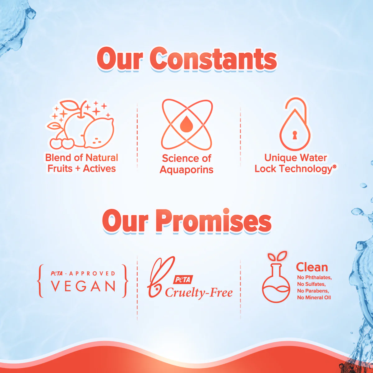 Detan+ Cleanse & Protect Combo - Image 7