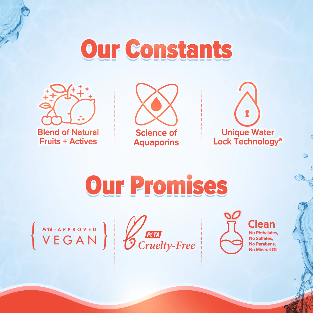 Detan+ Gentle Melt Exfoliator - Image 7