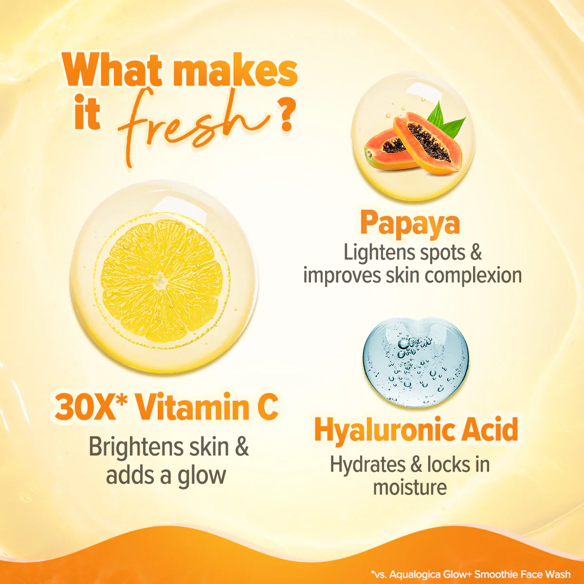 Glow+ 30X* Vitamin C Hydrating Essence Serum- 50ml - Image 4