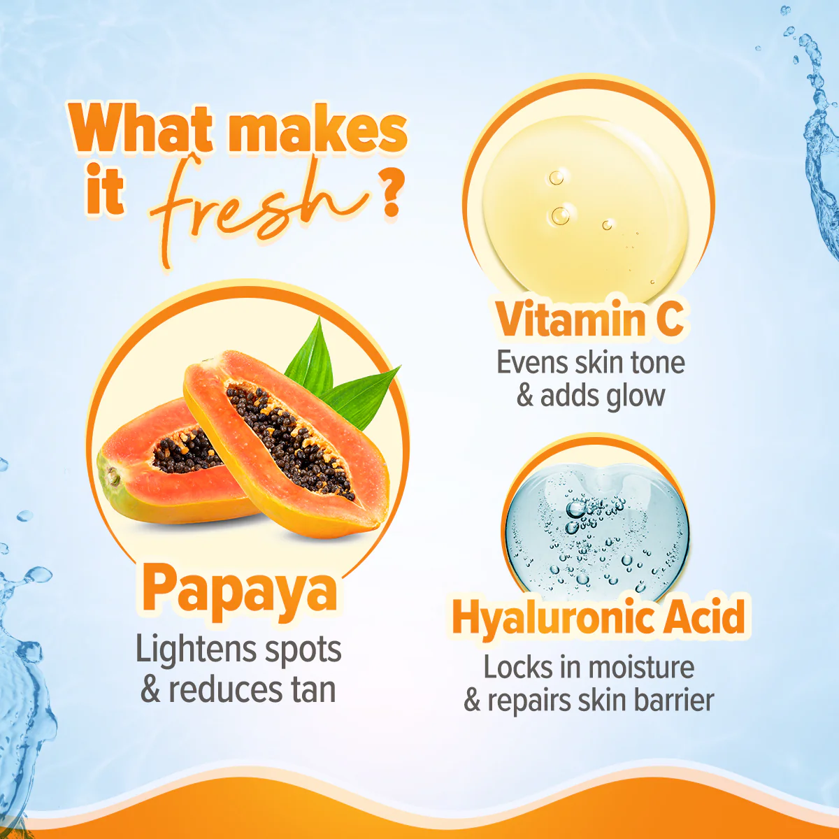 Glow+ Silky Body Lotion for 24-Hour Moisturization with Papaya & Vitamin C- 200 ml - Image 4