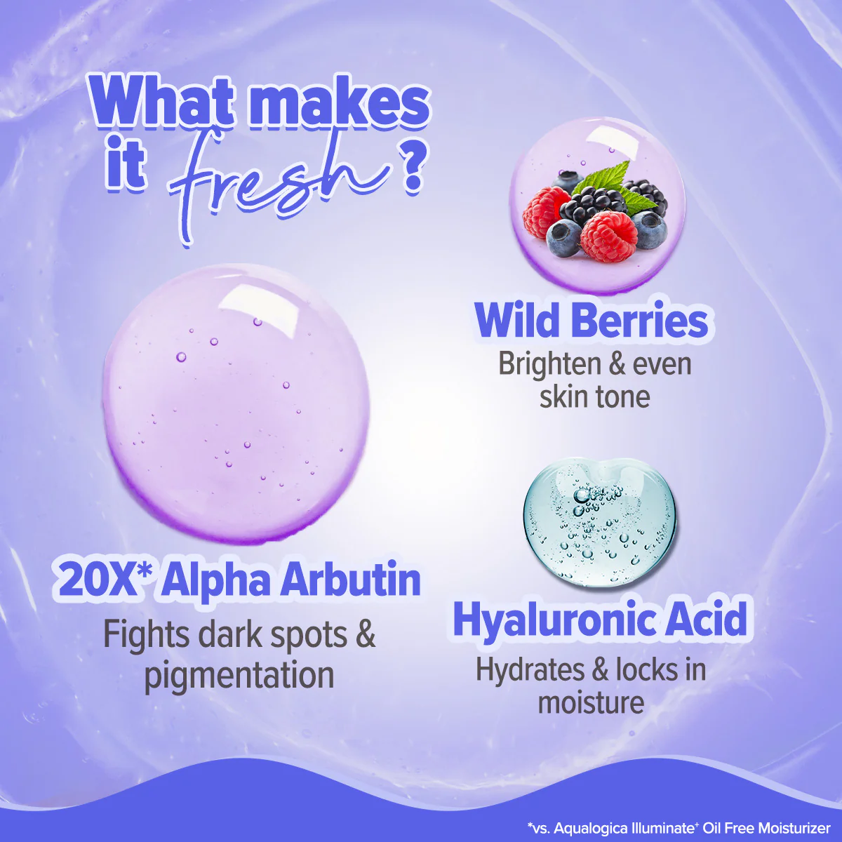 Illuminate+ 20x Alpha Arbutin Luminous Essence Serum 50ml - Image 4