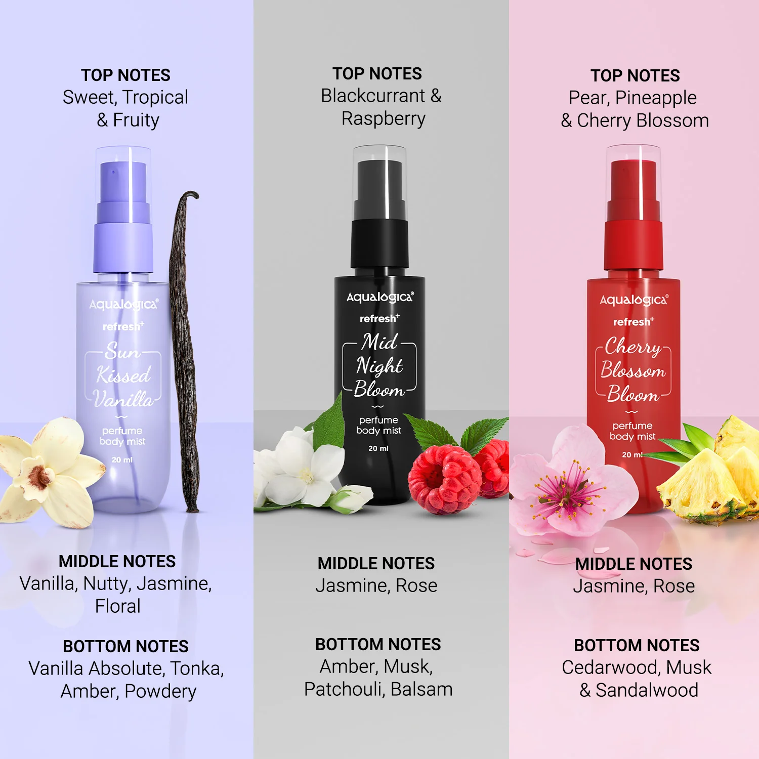 Refresh+ Love at first spritz Set of 3 Perfume Body Mist - Image 7