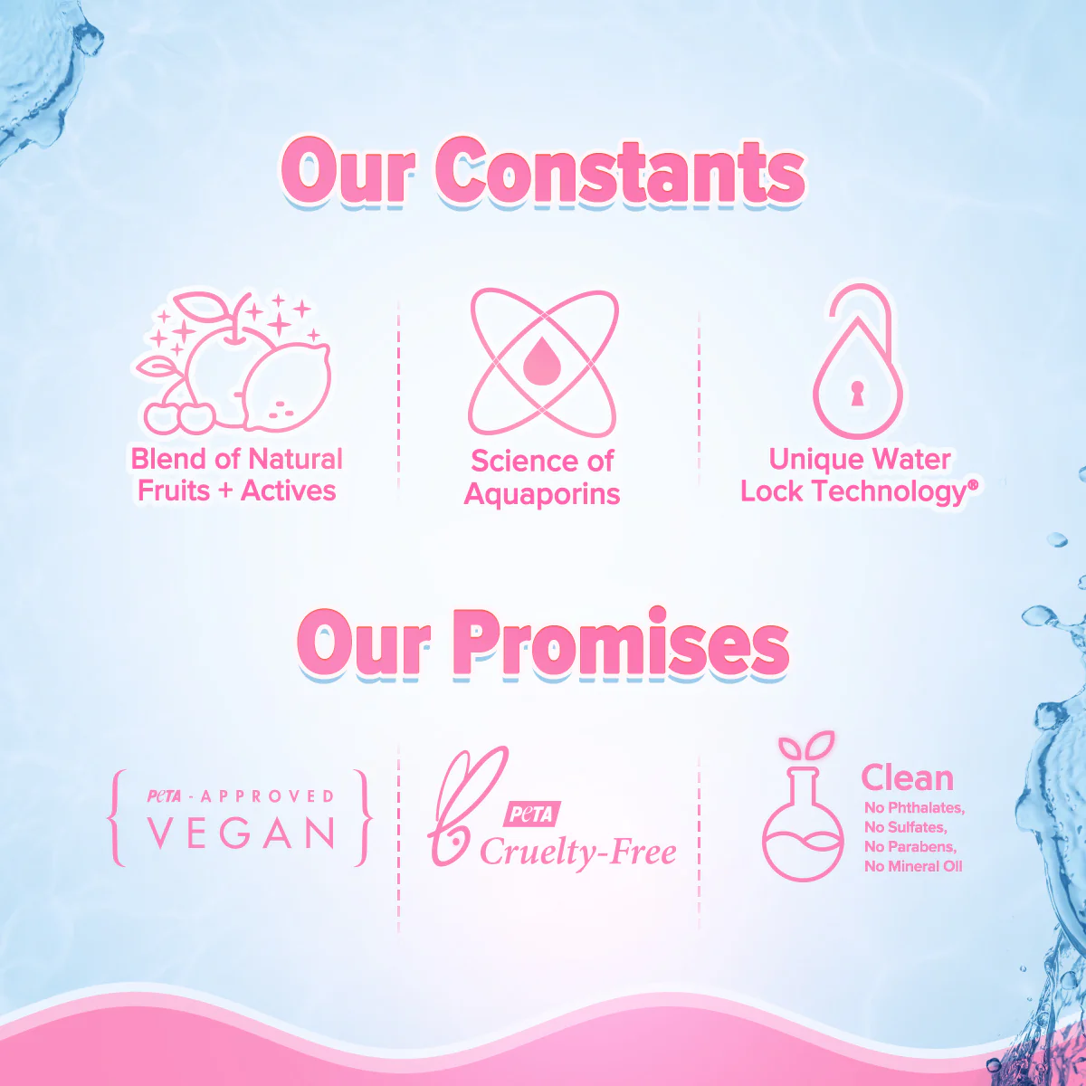 Radiance+ Cleanse & Hydrate Combo (Radiance+ Smoothie Face Wash 100ml + Radiance+ Oil-Free Moisturizer) - Image 7