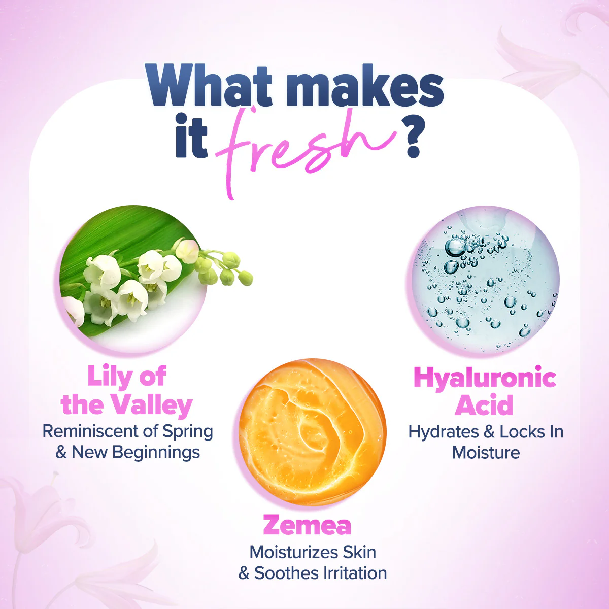Refresh+ Dewy Floral Kiss Perfume Body Mist with Zemea & Hyaluronic Acid- 150 ml (Pack of 2) - Image 2