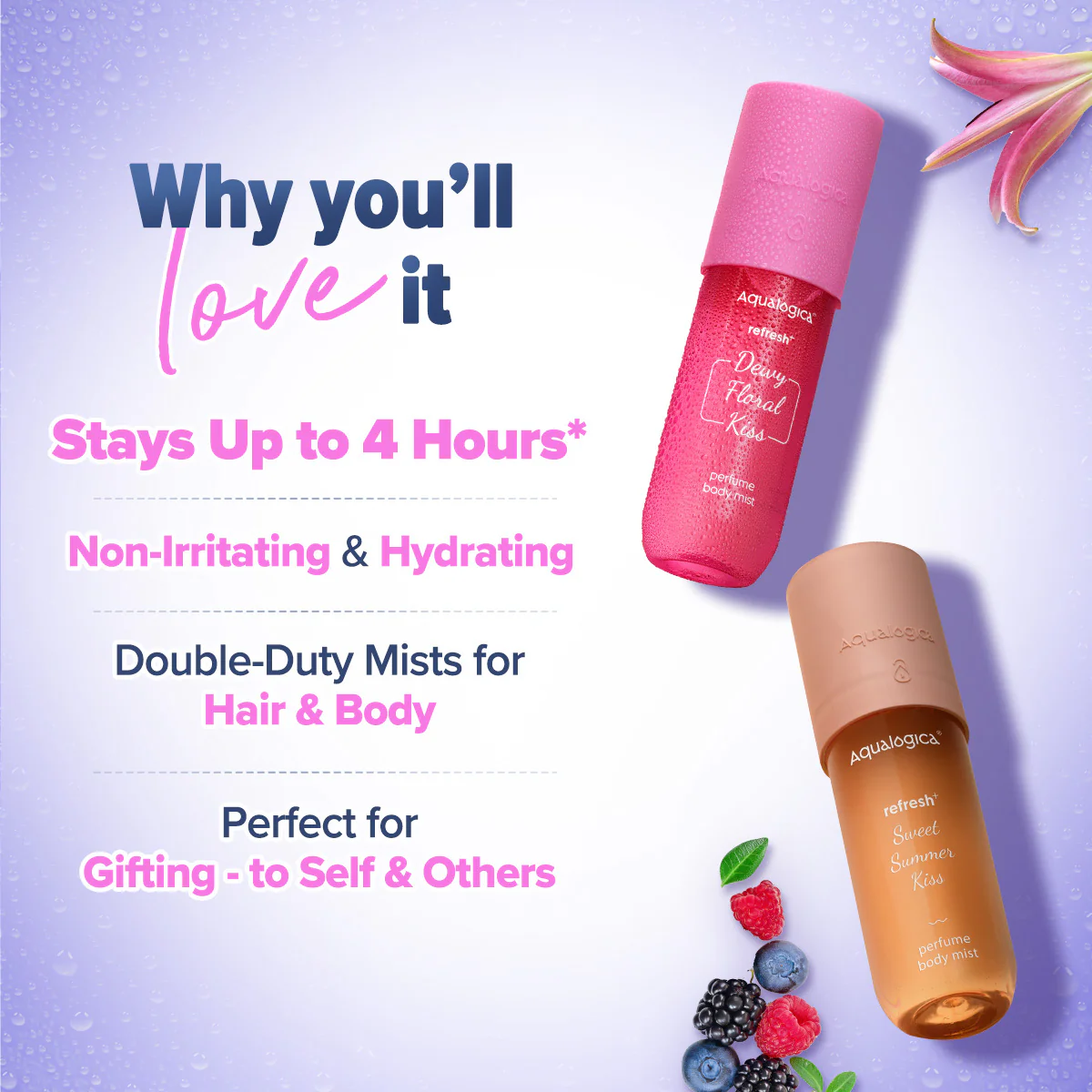 Refresh+ Floral & Fruity Body Mist Combo - Image 3