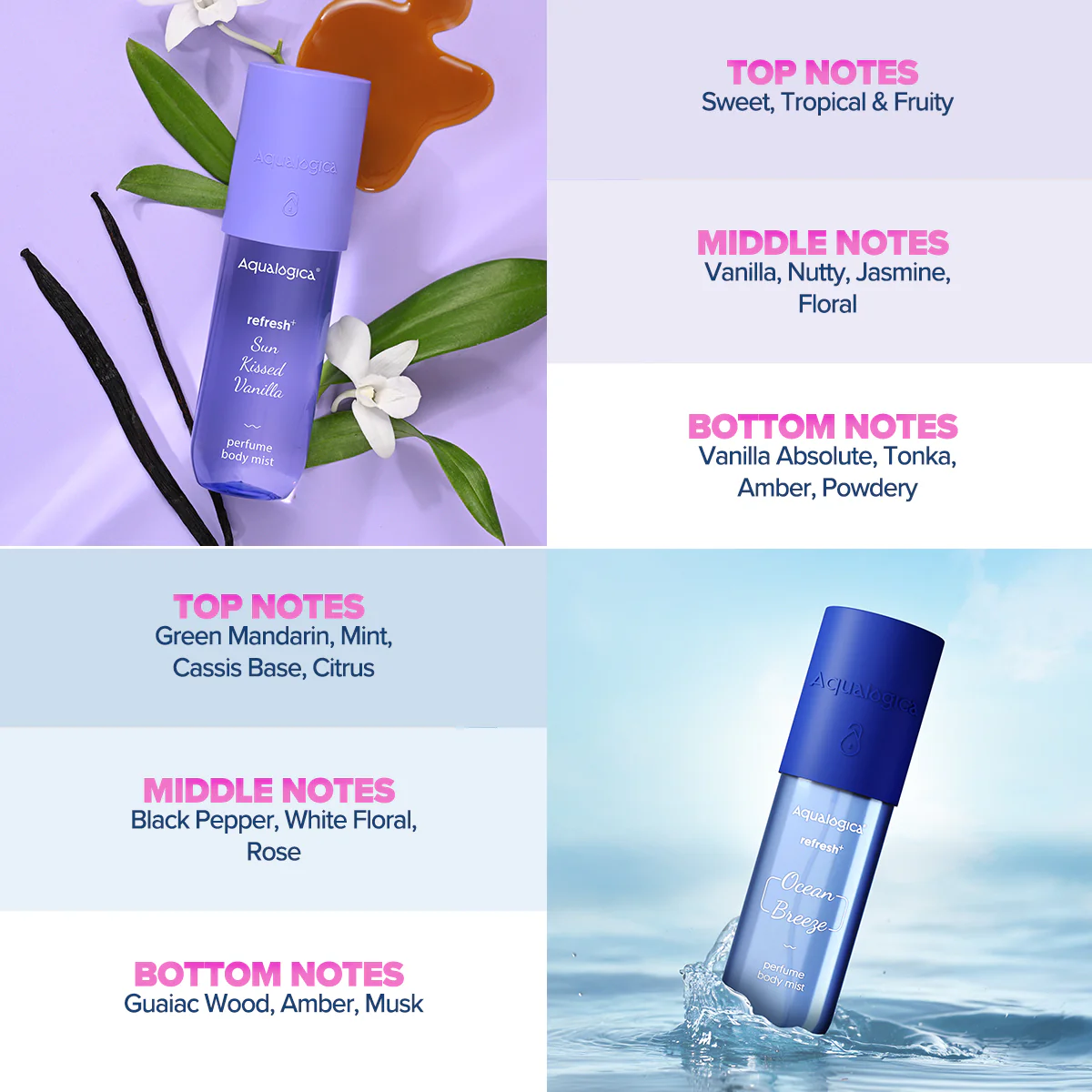 Refresh+ Ocean Breeze & Vanilla Kiss Body Mist Duo - Image 3