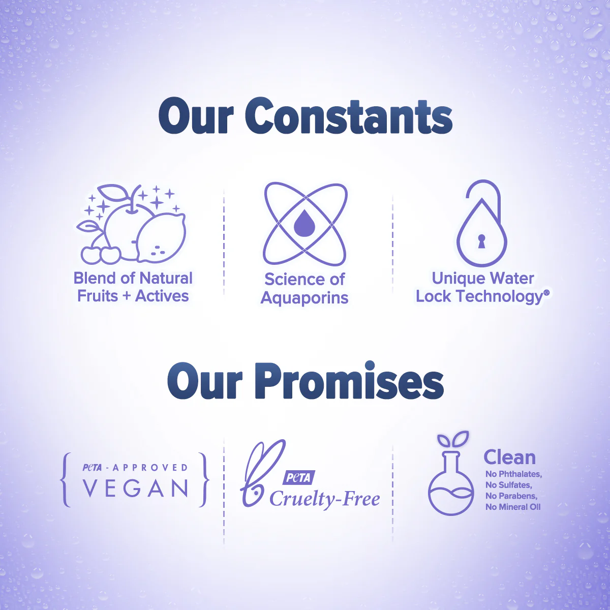 Refresh+ Sea Breeze & Floral Bliss Body Mist Combo - Image 7