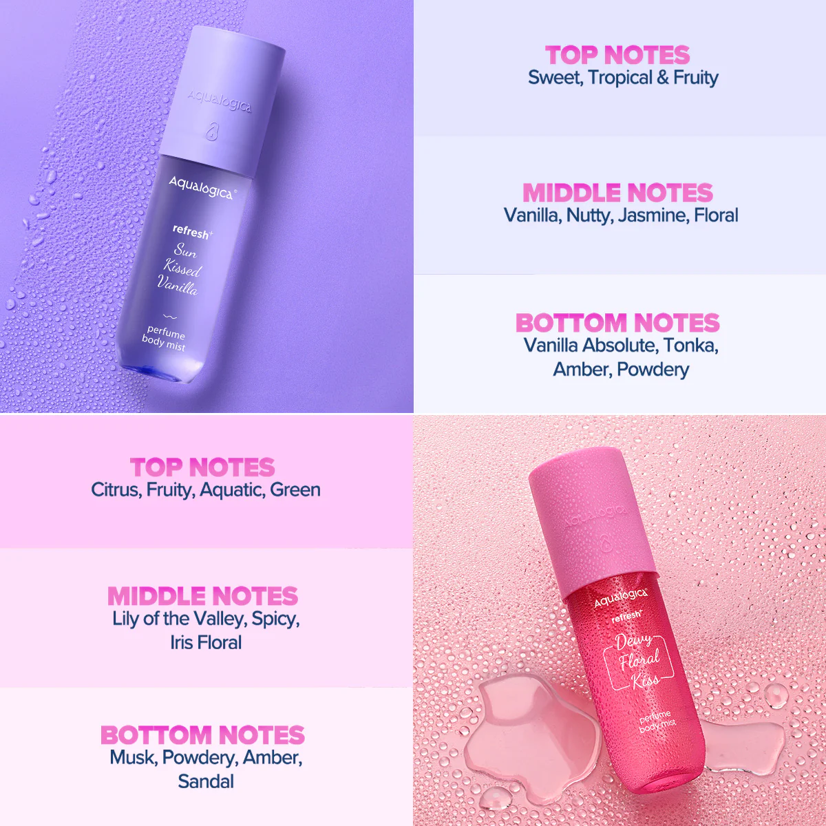 Refresh+ Vanilla & Floral Body Mist Duo with Zemea & Hyaluronic Acid - 150 ml - Image 3